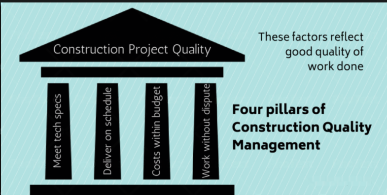 Crafting Your Vision